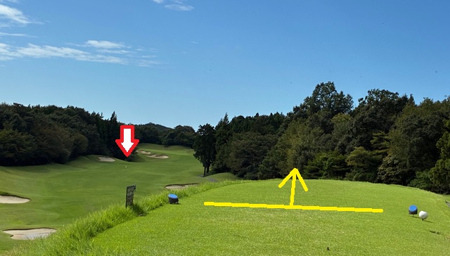 コースの罠に惑わされていませんか！？　うまく打てない理由は、コースのあちこちに潜んでいる！